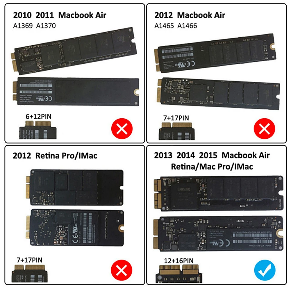 M.2 SSD Корпус NVME M2 SSD Чехол Адаптер Для Apple Macbook Air Pro Retina 2013 2014 2015 2016 2017 USB 3,2 для MAC M.2 Box 4