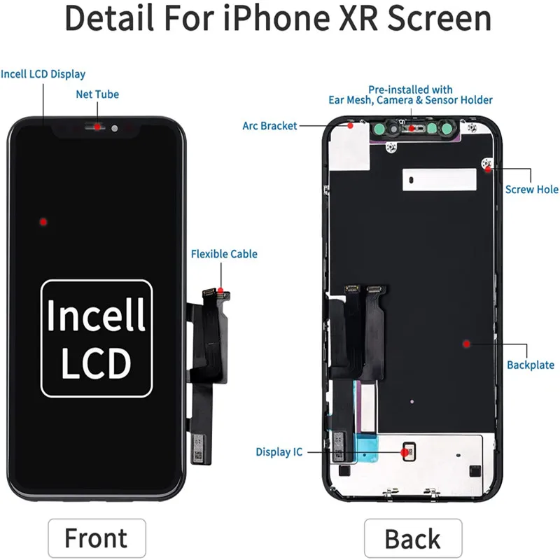 OEM JK Для Замены экрана iPhone XR, комплект для Замены ЖК-экрана и сенсорного планшета с полным набором инструментов для ремонта 2