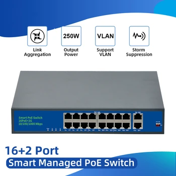 16 + 2 POE-коммутатора со стандартным портом RJ45 IEEE 802.3 af/at, 18-портовый сетевой коммутатор Ethernet со скоростью 10/100 Мбит/с для POE-камер