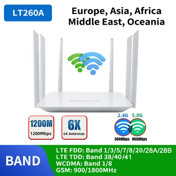 Беспроводной 3G 4G WiFi маршрутизатор 1200 Мбит/с со слотом для SIM-карты, Америка, Европа, Азия, Африка, Разблокированный ПК, Офисные компьютеры, сетевые LT260A