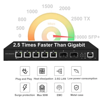 Управляемый L3 сетевой коммутатор с 5 портами 2,5 Гб POE/Non POE с приложением 2*10G SFP + Uplink 802.3BT WiFi6