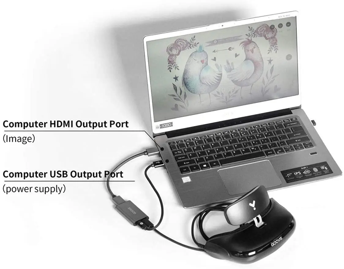 Адаптер Goovis HDMI-Type-c для головного дисплея GOOVIS Young HD 4K Конвертер USB-c Портативный Видеоадаптер Черный 4