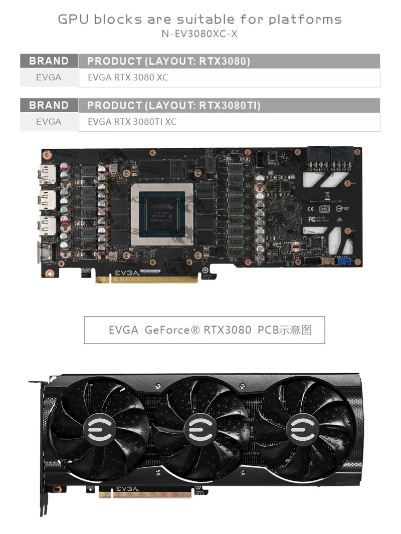 Водяной блок Bykski для EVGA GeForce RTX 3080 XC3 ЧЕРНЫЙ ИГРОВОЙ графический процессор/Видеокарта/Медный Радиатор охлаждения RGB SYNC/N-EV3080XC-X 5