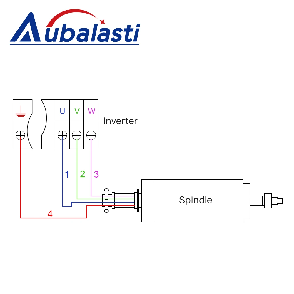 Двигатель сверлильного шпинделя Aubalasti с постоянным крутящим моментом 3 кВт 220 В 9.6A патрон ER20 1200-9000 об/мин 20-150 Гц для металлорежущего станка 5