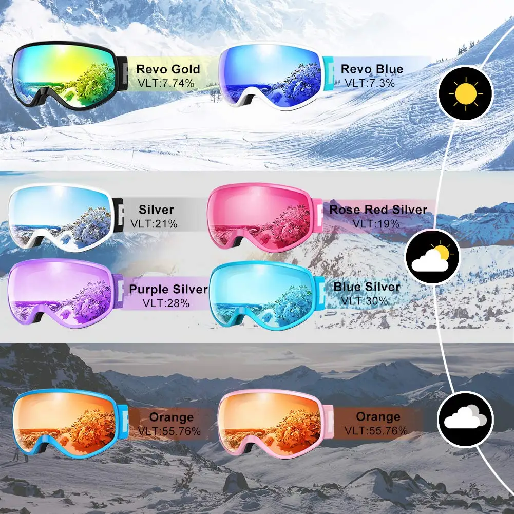 Детские лыжные очки Findway с регулируемой защитой от запотевания и ультрафиолета для мальчиков и девочек 3-10 лет, катание на лыжах и сноуборде 1