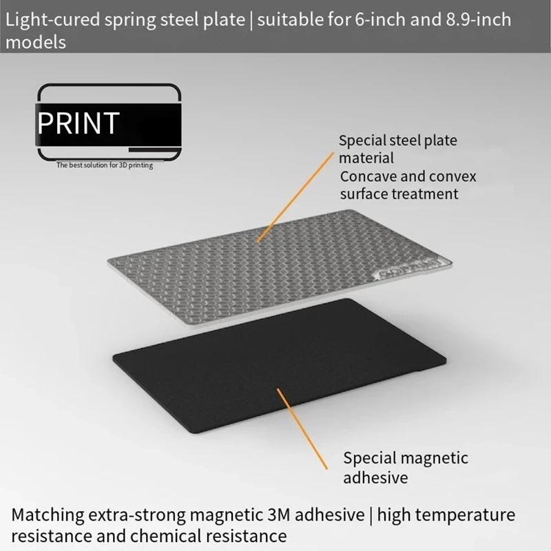 ЖК-дисплей со светоотверждаемой пружинной стальной пластиной, магнитной пленкой, деталями для 3D-печати, платформой, универсальной Моделью, супер магнитной силой 3