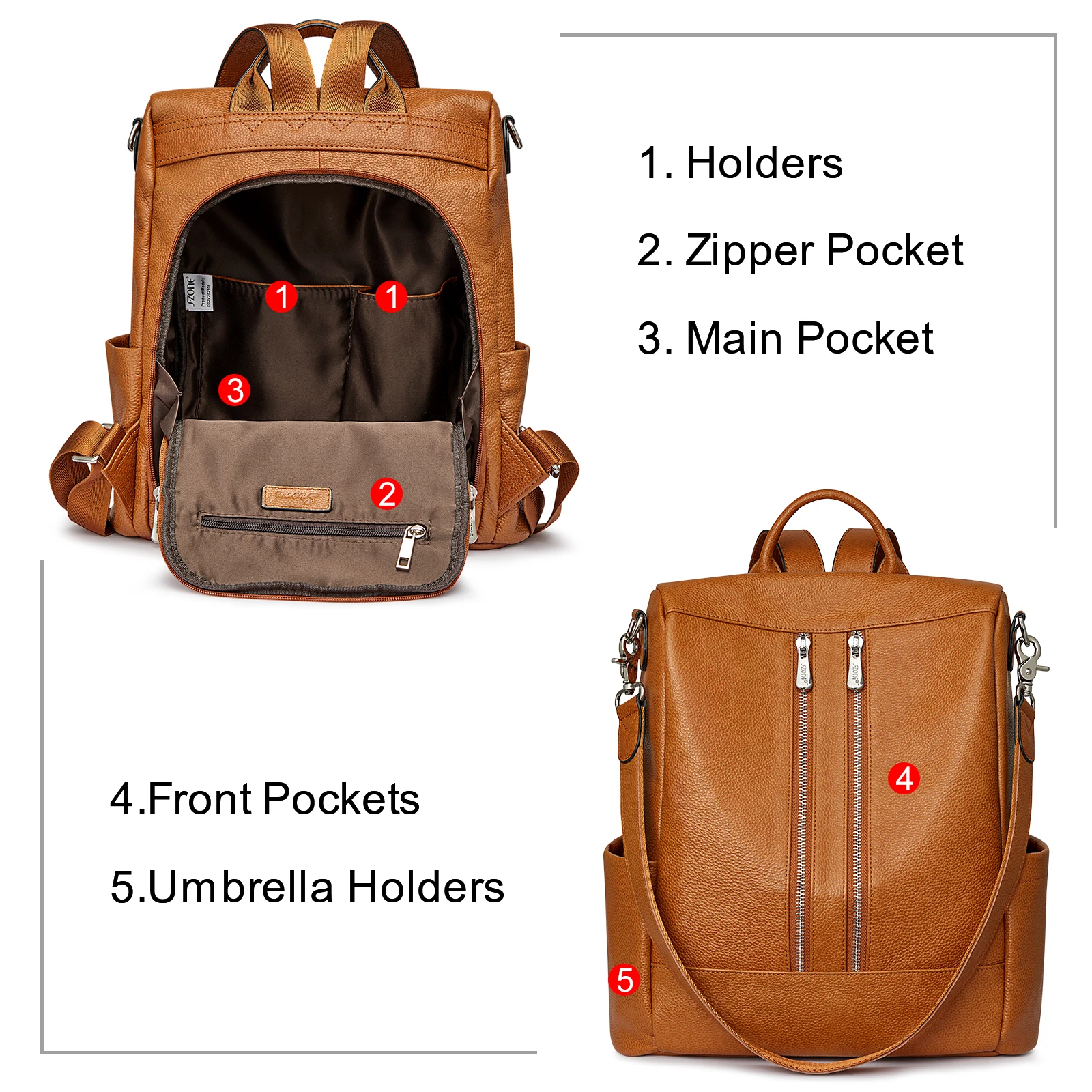 Женский Рюкзак-кошелек из натуральной кожи S-ZONE, модный противоугонный рюкзак, женская школьная сумка на плечо среднего размера 3