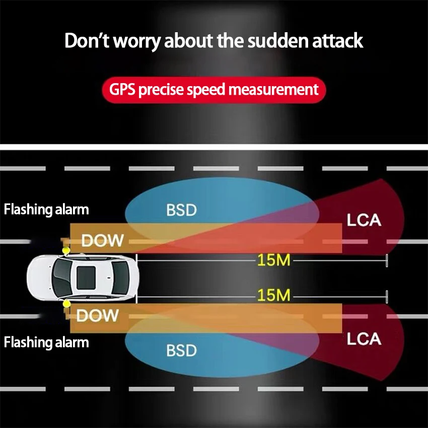 Мониторинг слепых зон автомобиля для Mercedes-Benz A-Class 2013-2018 BSD BSM Система радиолокационного обнаружения Микроволновый датчик Безопасности вождения 1