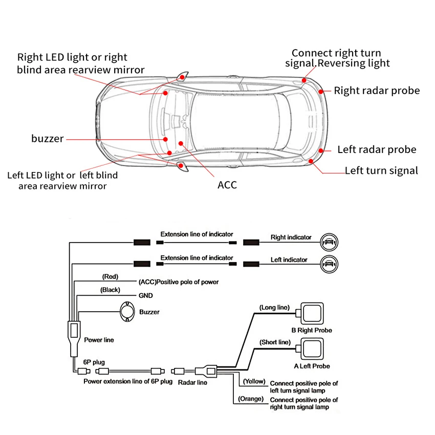 Мониторинг слепых зон автомобиля для Mercedes-Benz A-Class 2013-2018 BSD BSM Система радиолокационного обнаружения Микроволновый датчик Безопасности вождения 3