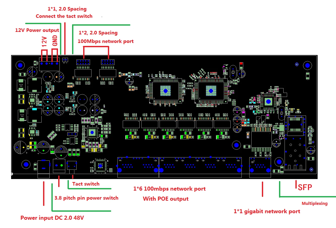 Промышленный модуль коммутатора 9-портовый гигабитный SFP-модуль коммутатора поддерживает AF/AT wifi мост открытый сетевой коммутатор cpe 1000 Мбит/с 5