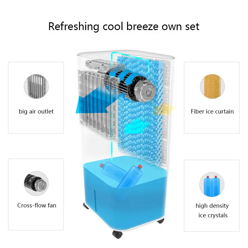 Электрический вентилятор для охлаждения воздуха Отдельно стоящий комнатный охладитель, Охлаждение, Увлажнение, очистка, Вентилятор воздушного охлаждения 1