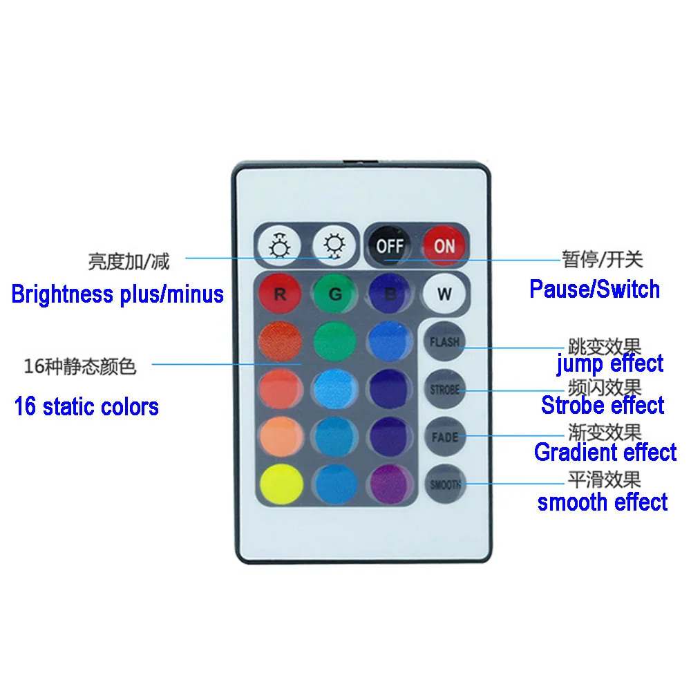 1шт USB RGB светодиодный контроллер DC5V Диммер 24-клавишный мини-инфракрасный контроллер с двумя головками для DC5V RGB светодиодной ленты освещения 3