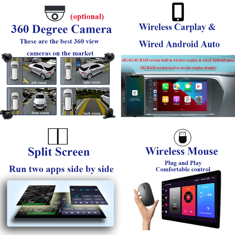 Android 12 Для Honda CITY 2020-2021 Авторадио Видеокамера Мультимедийная Видеонавигация GPS Монитор Камера Монитор Экран телевизора 4