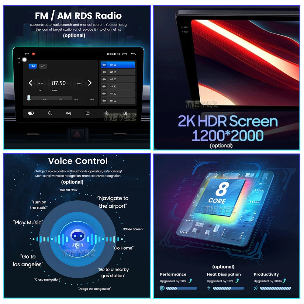Android 13 WIFI + 4G Стерео Автомобильный Радиоприемник Для Kia RIO YB 2016 2017 2018 2019 2020 Мультимедийный Видеоплеер Auto CarPlay GPS DVD 2Din BT 3