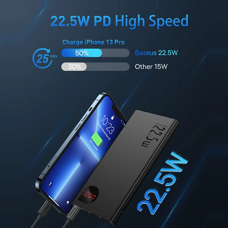 Baseus 10000 мАч Power Bank 22,5 Вт Портативное Зарядное Устройство Внешний Аккумулятор Быстрая Зарядка Powerbank для iPhone 13 14 Xiaomi Samsung Huawei 3