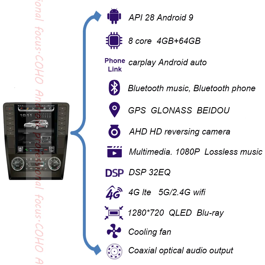 COHOO для Benz ML-GL 2005-2011 Android 10,0 восьмиядерный 6 + 128 Г Автомобильный мультимедийный плеер Стерео Приемник Радио 3