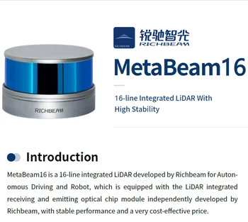 Richbeam MetaBeam16 MetaBeam32 32-линейный интегрированный лидарный 3D-многолинейный лидарный датчик для автономного вождения и робота