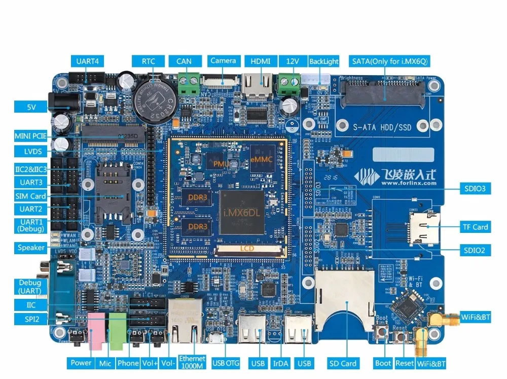 Промышленная материнская плата IMX6 с двухъядерным процессором Cortex-A9 1