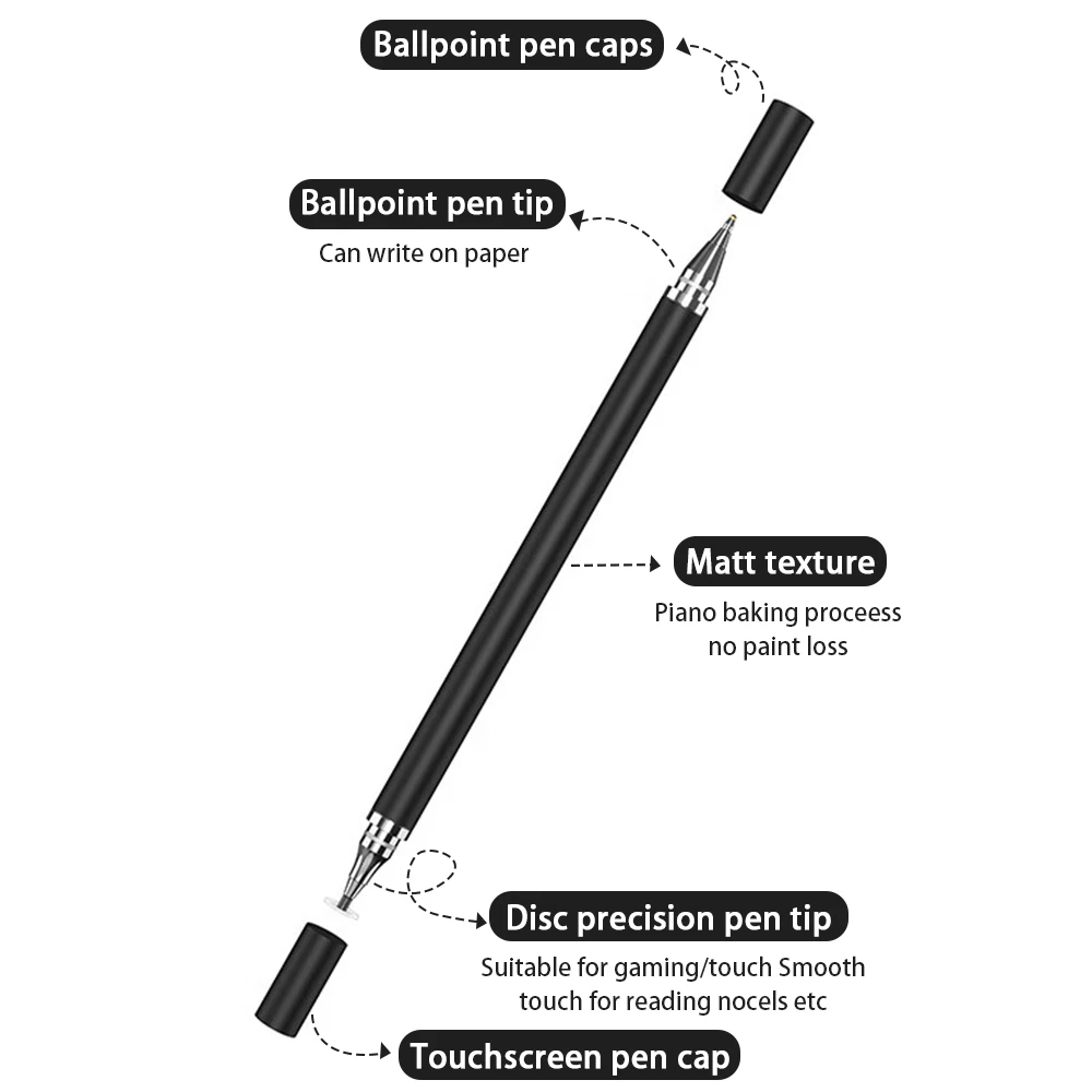 Стилус 2 В 1 Для мобильного телефона Планшета Емкостный сенсорный карандаш Для Iphone Samsung Универсальный карандаш для рисования на экране телефона Android 2