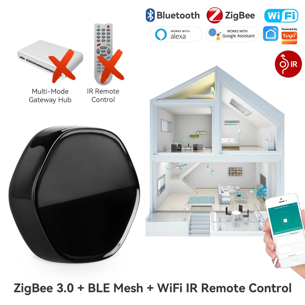 Умный Дом Tuya WiFi 3 в 1 Беспроводной BLE Mesh + Многофункциональный шлюз ZigBee с ИК-пультом дистанционного Управления 38 кГц Alexa Google Home 1
